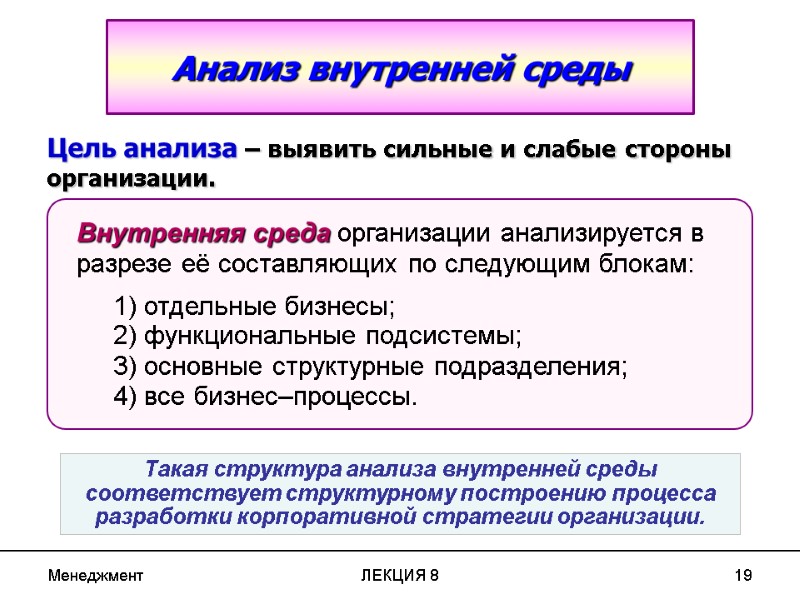 Менеджмент ЛЕКЦИЯ 8 19 Анализ внутренней среды Внутренняя среда организации анализируется в разрезе её